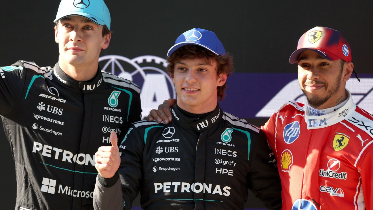 Kimi Antonelli Aims for First F1 Victory at Chinese Grand Prix
