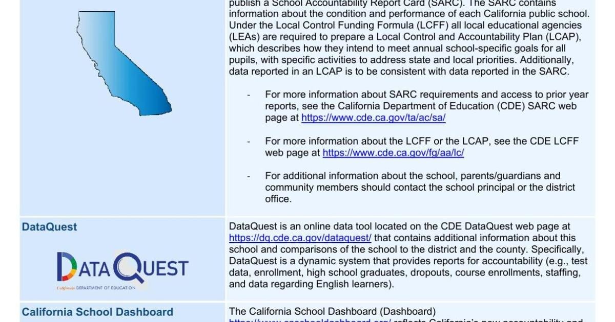 Needles Unified School District Upholds Standards Despite Challenges
